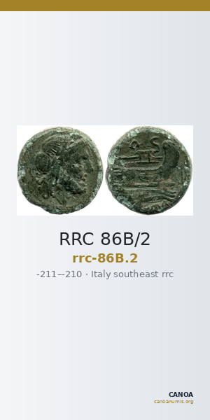 RRC 86B/2 — CANOA