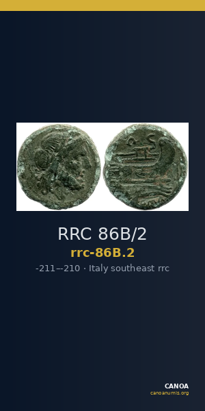 RRC 86B/2 — CANOA