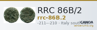 RRC 86B/2 — CANOA