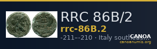 RRC 86B/2 — CANOA