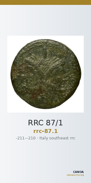 RRC 87/1 — CANOA