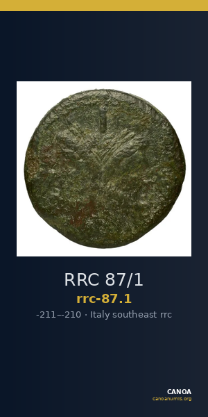 RRC 87/1 — CANOA