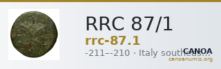 RRC 87/1 — CANOA