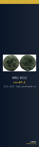 RRC 87/2 — CANOA