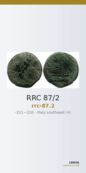 RRC 87/2 — CANOA