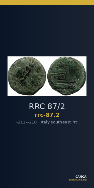 RRC 87/2 — CANOA