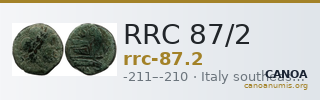 RRC 87/2 — CANOA