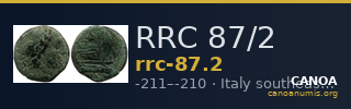 RRC 87/2 — CANOA