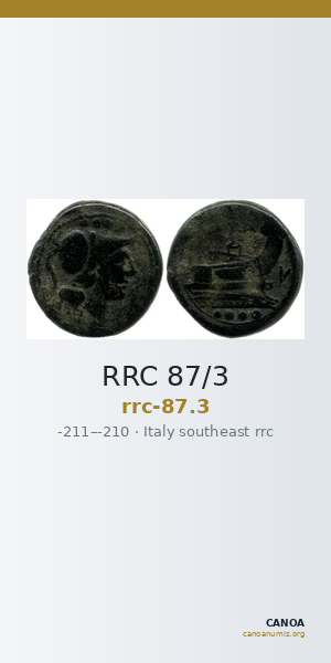 RRC 87/3 — CANOA