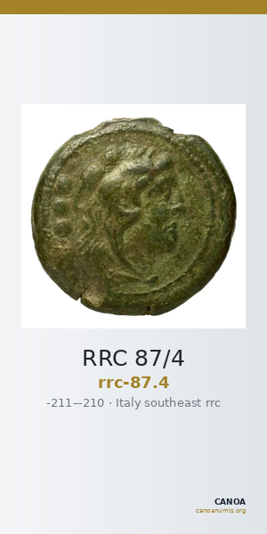 RRC 87/4 — CANOA