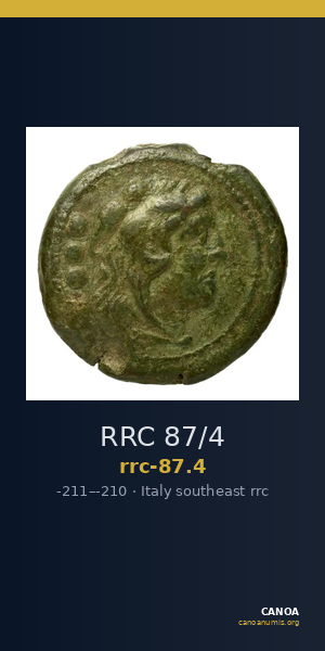 RRC 87/4 — CANOA
