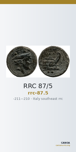 RRC 87/5 — CANOA