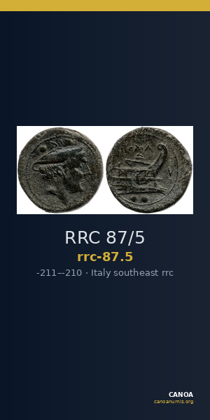 RRC 87/5 — CANOA