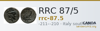 RRC 87/5 — CANOA