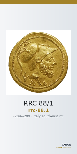 RRC 88/1 — CANOA