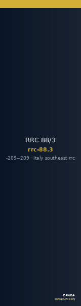 RRC 88/3 — CANOA