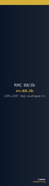 RRC 88/3b — CANOA