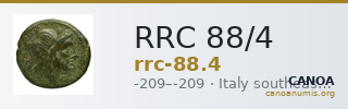 RRC 88/4 — CANOA