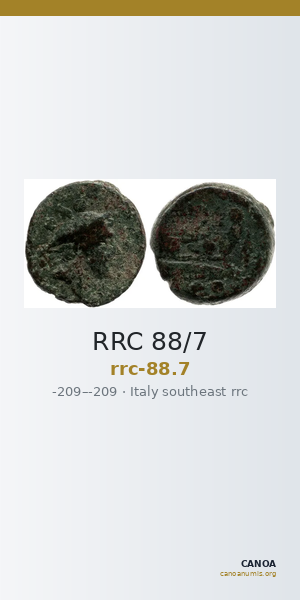 RRC 88/7 — CANOA