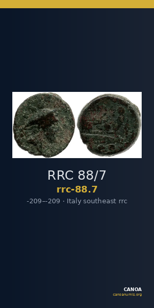 RRC 88/7 — CANOA