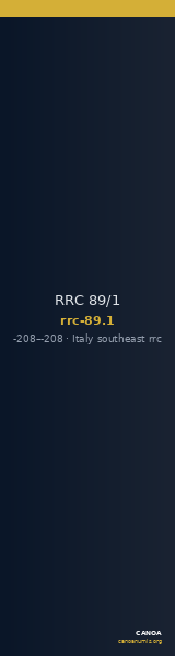 RRC 89/1 — CANOA