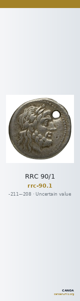 RRC 90/1 — CANOA