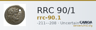 RRC 90/1 — CANOA