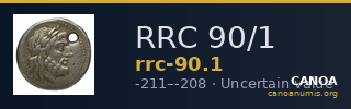 RRC 90/1 — CANOA