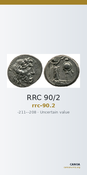 RRC 90/2 — CANOA