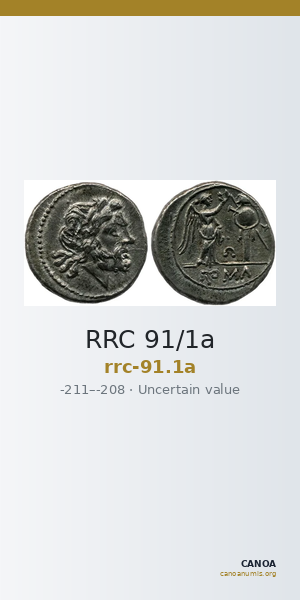 RRC 91/1a — CANOA