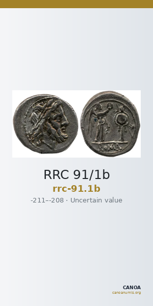 RRC 91/1b — CANOA