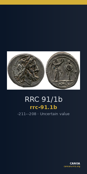 RRC 91/1b — CANOA