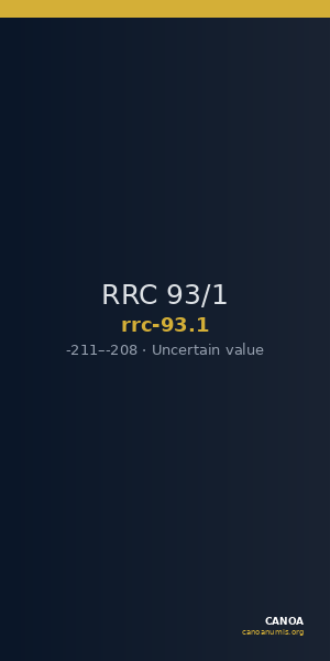 RRC 93/1 — CANOA