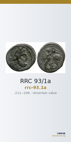 RRC 93/1a — CANOA