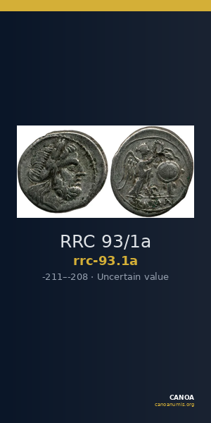 RRC 93/1a — CANOA