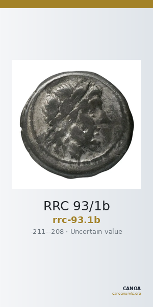 RRC 93/1b — CANOA