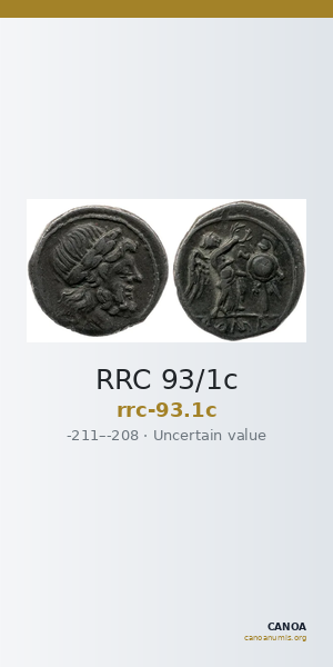 RRC 93/1c — CANOA