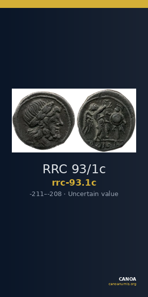 RRC 93/1c — CANOA