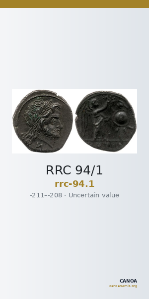RRC 94/1 — CANOA