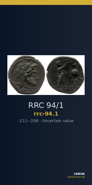 RRC 94/1 — CANOA