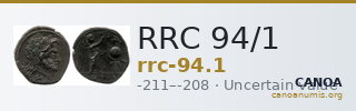 RRC 94/1 — CANOA