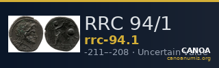 RRC 94/1 — CANOA