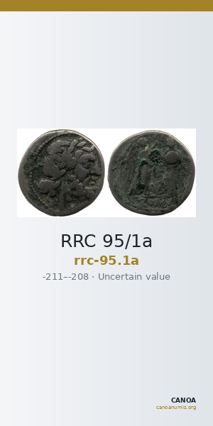 RRC 95/1a — CANOA