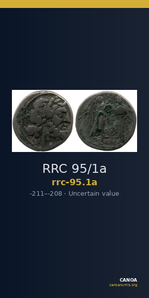 RRC 95/1a — CANOA