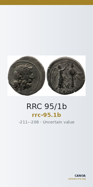 RRC 95/1b — CANOA