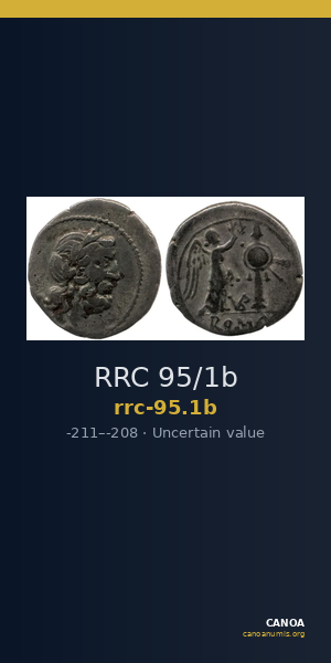RRC 95/1b — CANOA