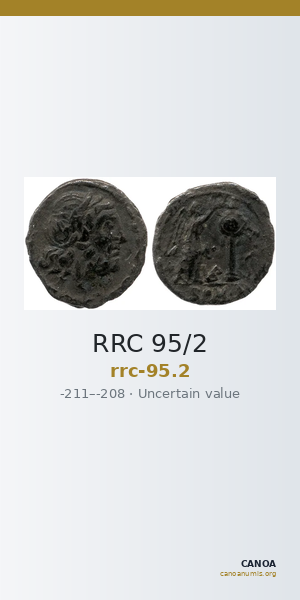 RRC 95/2 — CANOA