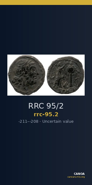 RRC 95/2 — CANOA