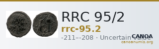 RRC 95/2 — CANOA