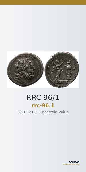 RRC 96/1 — CANOA